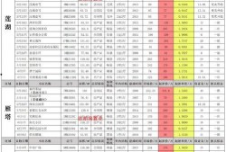 饮月君最新技能爆料,神秘力量觉醒，江湖再起风云