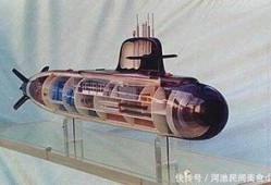中国潜艇爆料视频最新,揭秘神秘水下力量