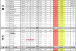 雷电5最新爆料下载安卓,极致画面与流畅体验，带你领略未来射击巅峰