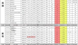 雷电5最新爆料下载安卓,极致画面与流畅体验，带你领略未来射击巅峰