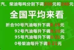 最新国际爆料网站大全下载,追踪真相的利器盘点