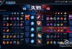 王者圈内爆料怎么看战绩,圈内爆料揭示幕后真相